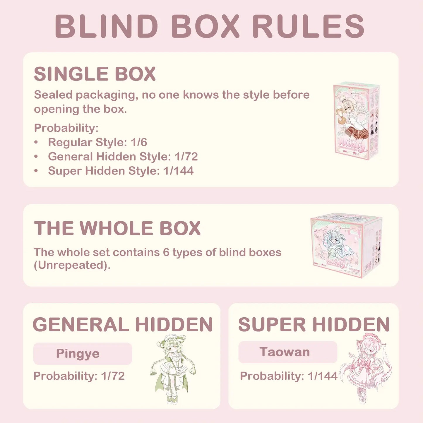 Minty Little Lucky Spirits Series 1/8 Action Figure BJD Blind Box