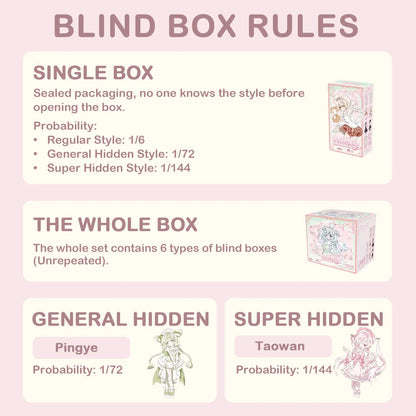 Minty Little Lucky Spirits Series 1/8 Action Figure BJD Blind Box